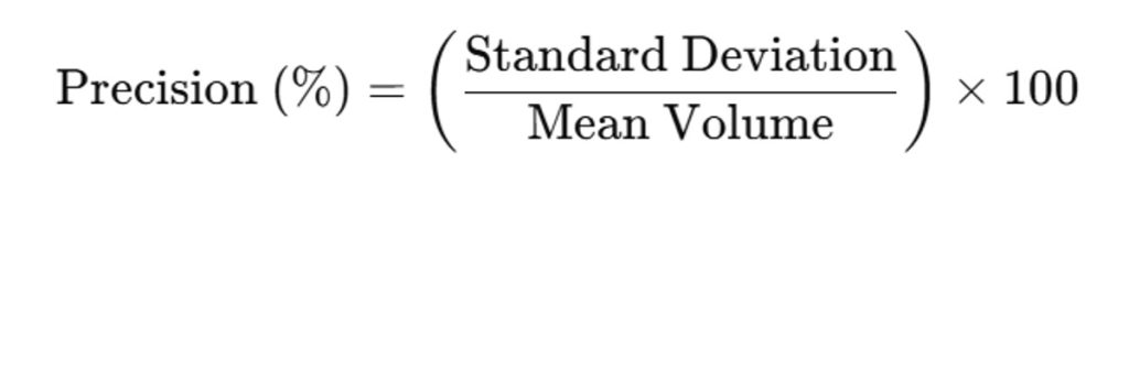 precision formula %=(standard deviation / mean volume)x 100